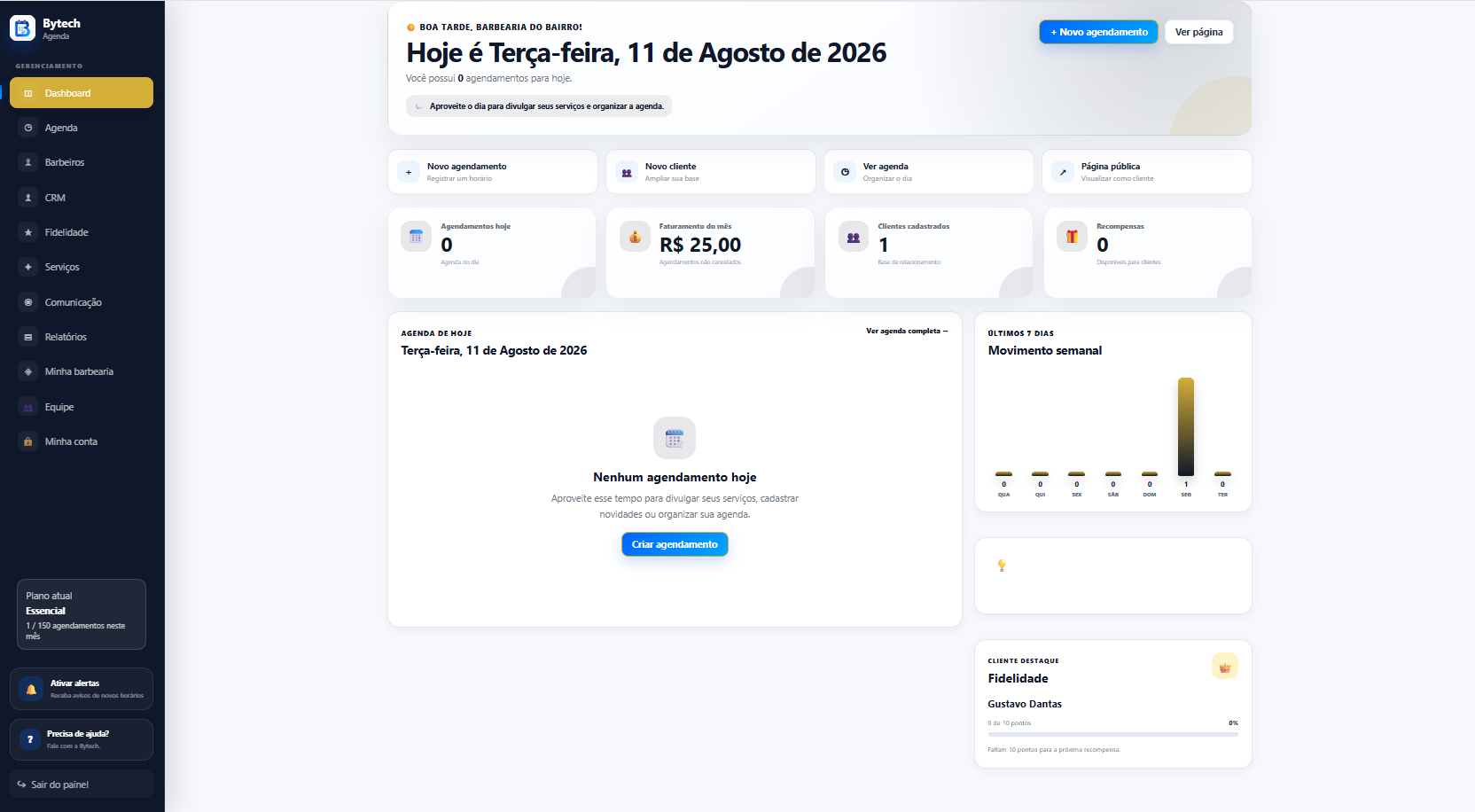 Dashboard do sistema